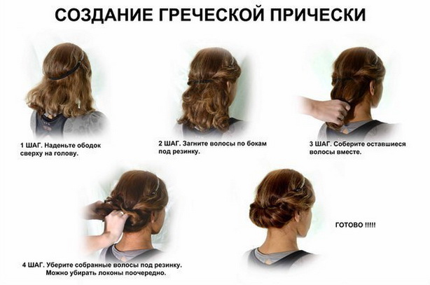Причёски на выпускной в Воронеже