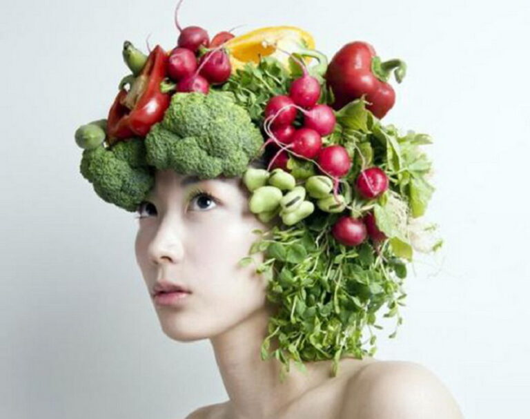 Beautiful Skin and Diet