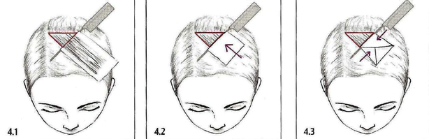 Схема окрашивания волос осветление