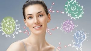 Кислотность кожи и её микрофлора